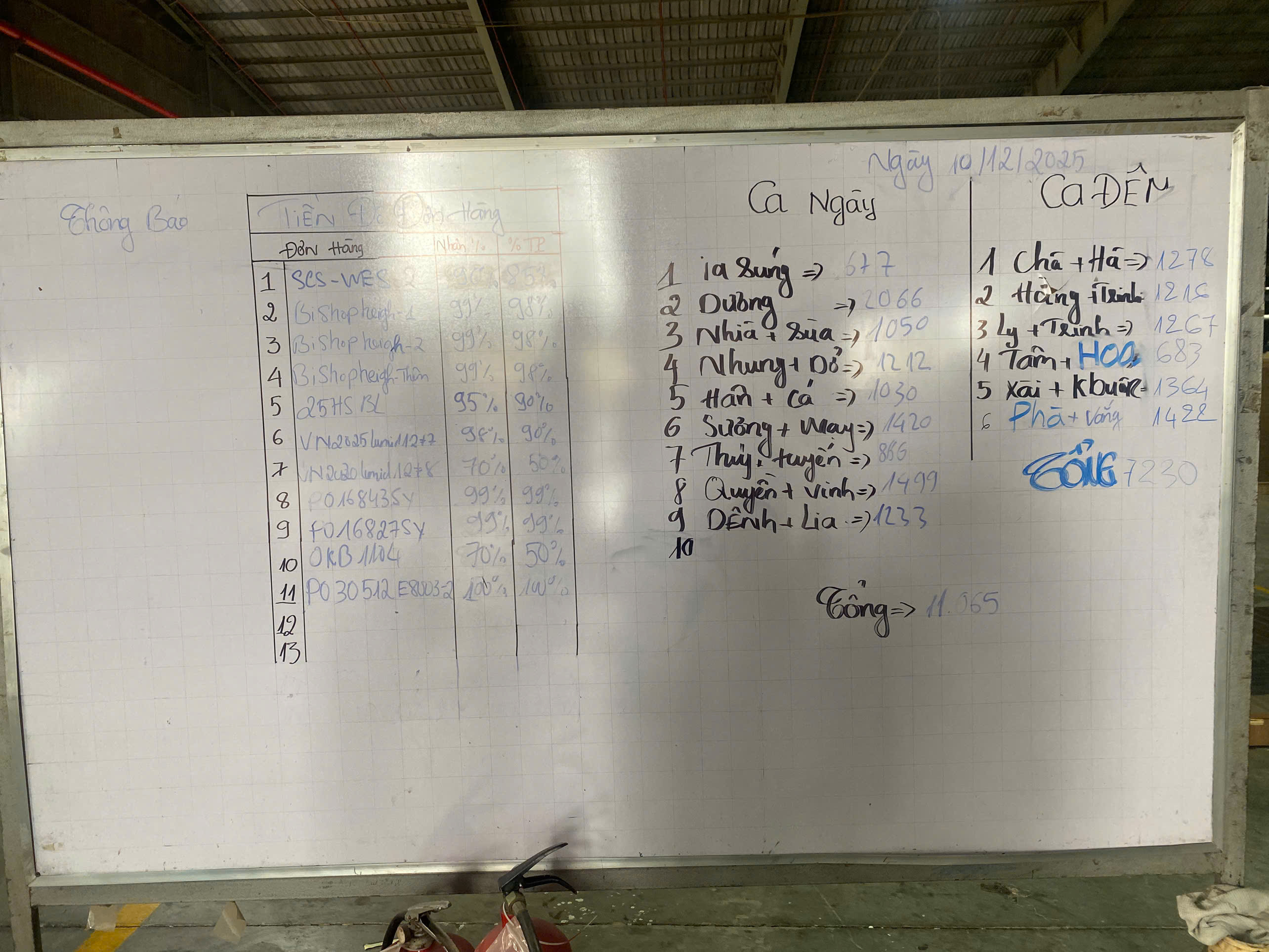 Production plan 1.jpg